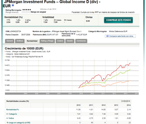 Mejores fondos de inversión mixtos y flexibles - primavera 2014